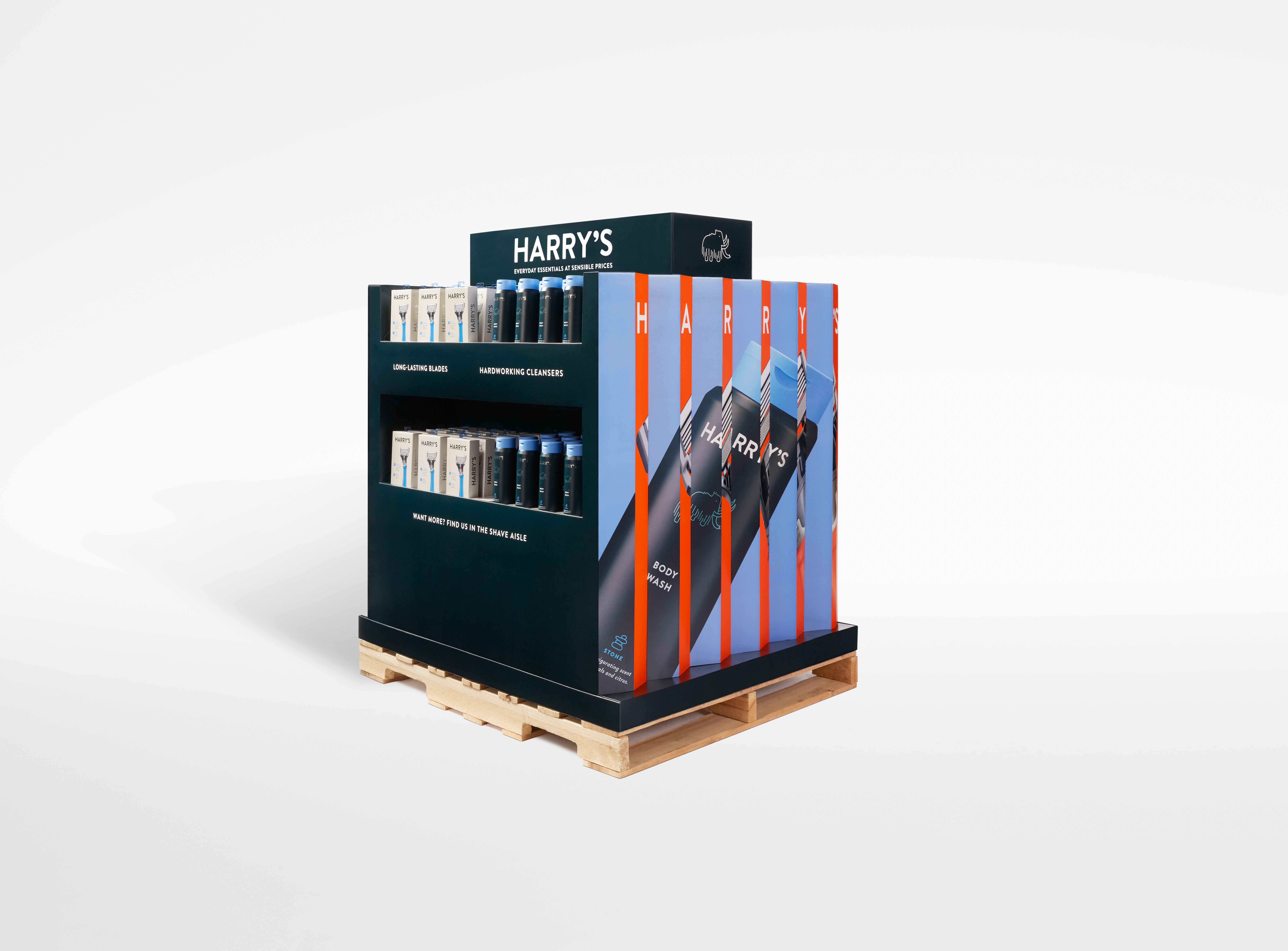 harrys inc